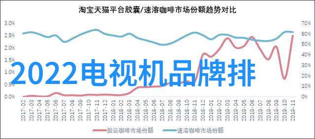 未来之路智能交通的奇迹与挑战