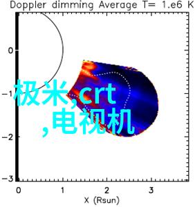 电视机最新款功能介绍亲测体验画面清晰声音震撼