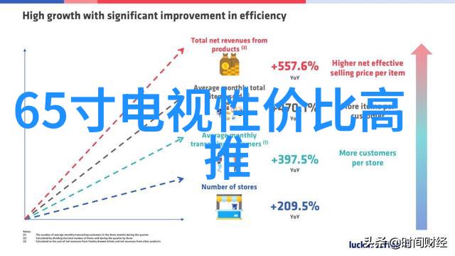 我爱夏日长我的夏天阳光汗水和无尽的欢乐