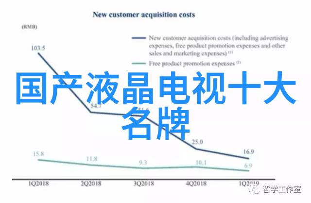 工业废水处理设备公司净化蓝图下的环保先锋