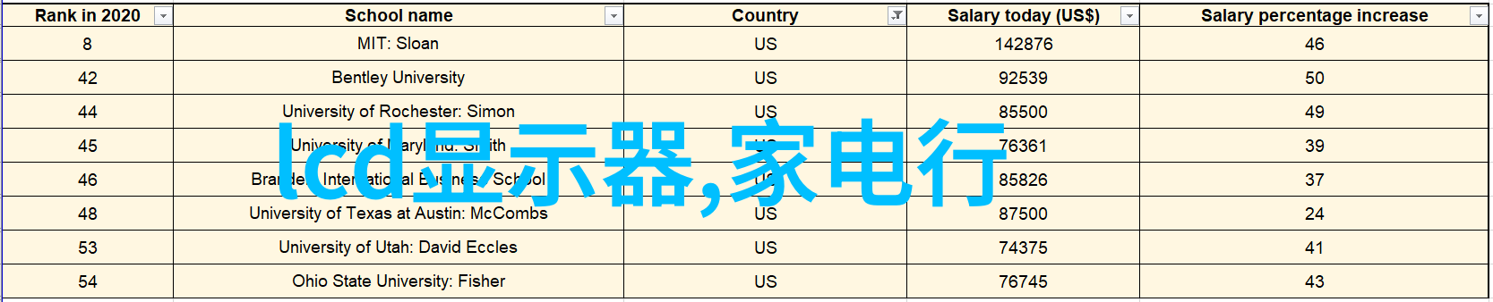 从背叛到归正渣男重生的一路修行