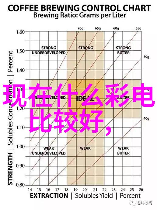 微观奇境18平米小户型的装饰艺术探索