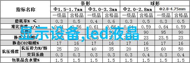 高效搭建的秘诀探索扣件式脚手架的魅力