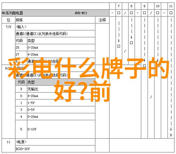 2022年5G手机性价比排行榜前十强