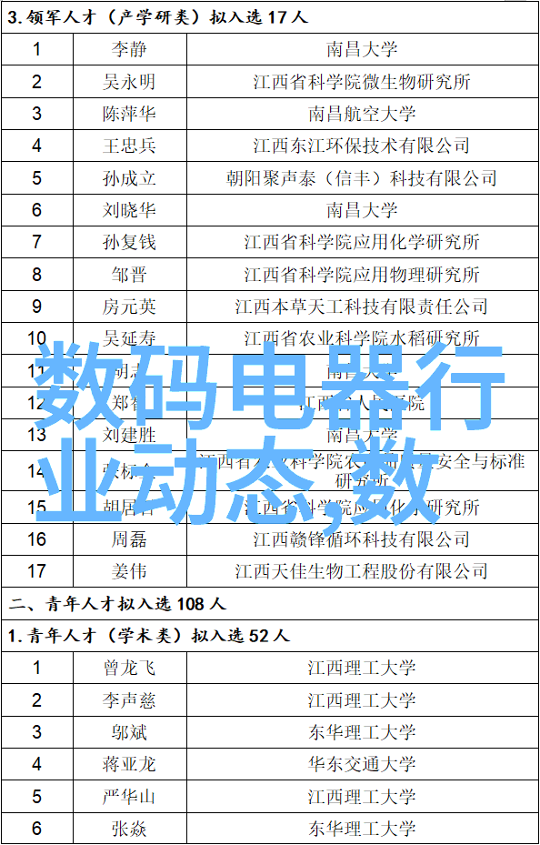 不锈钢反应釜安装指南