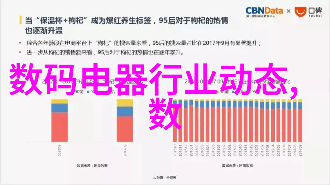 现代科技与传统韵味相结合的家居设计