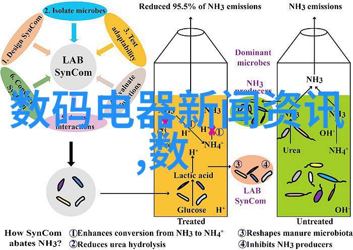 家庭装修设计效果图我的梦想空间从这里开始