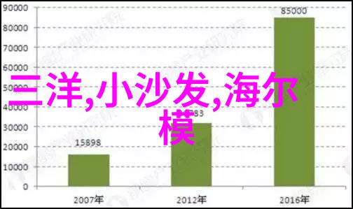 个人专利申请指南从构思到认证的全过程