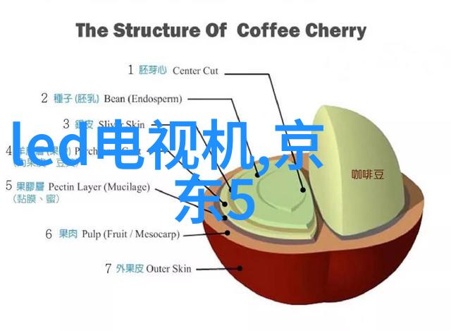 水利工程师年薪水平探究行业标准与市场供需分析