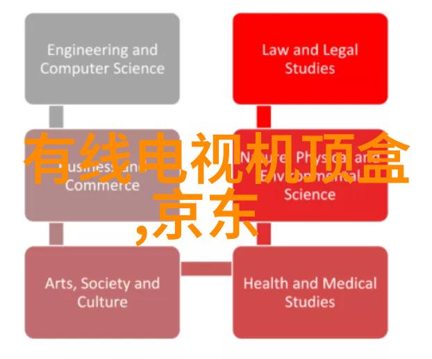 电视剧液晶电视- 屏幕前的故事揭秘家庭生活的真相