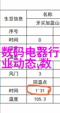 家居美学探索完美客厅装潢设计效果图片的艺术与科技融合