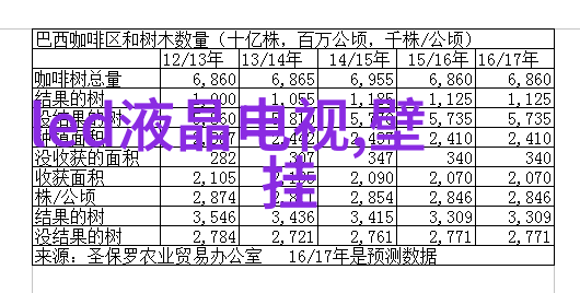 智能停车系统未来城市交通的新选择