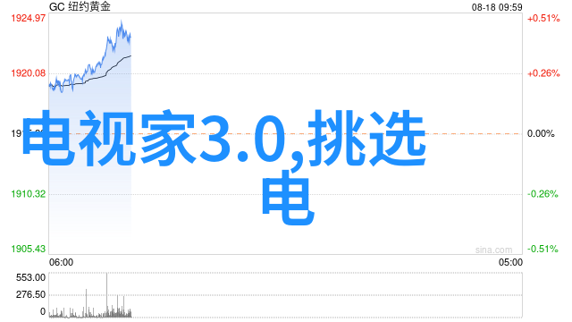 校园环境和设施对学生学习有何影响