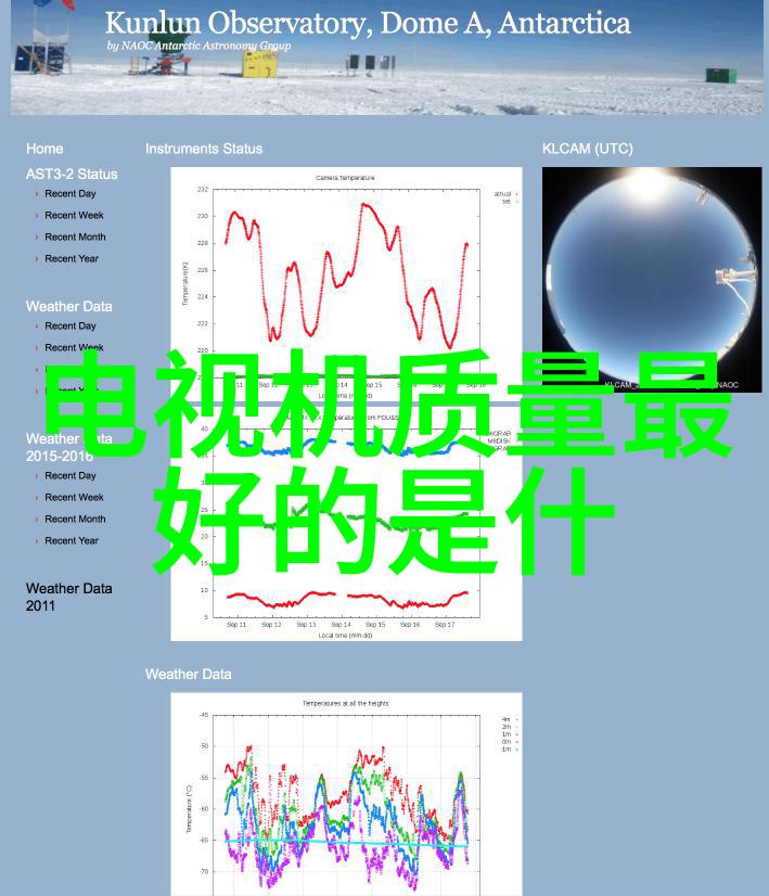 屏幕里的世界液晶电视的奇幻之旅